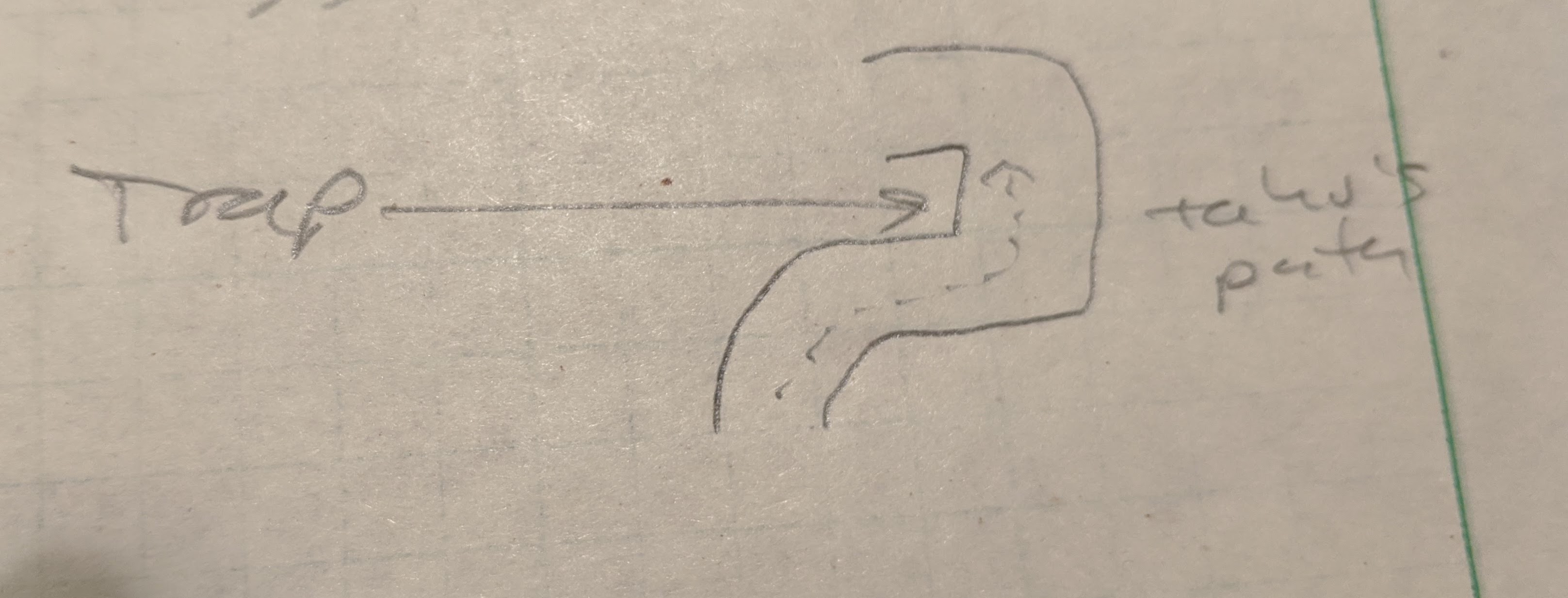 a sketch of where Tahu found the noise trap