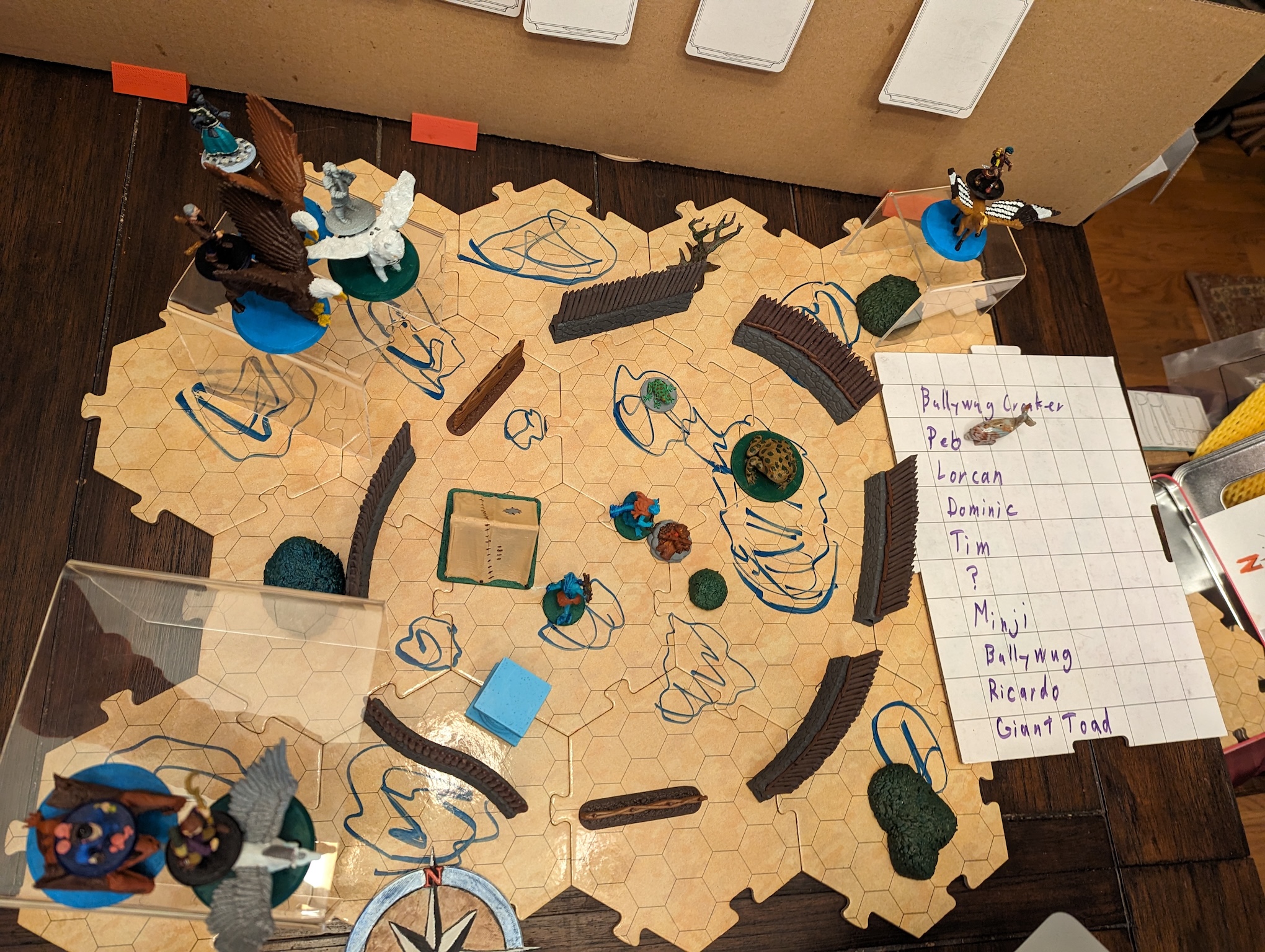 The Freelancers about to assault the bullywug camp. Tabletop battlemap of an encampment in the marsh that a set of adventurers are about to assault. The camp is ringed by models of a spiked fence and the adventurers are modeled on flying mounts on risers surrounding the camp.