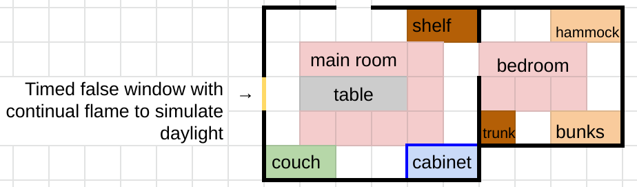 Floor map of Harbor House Floor map of Harbor House on a 5' square grid