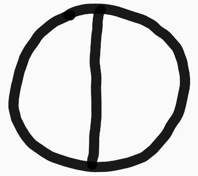 Symbol of Rohe a crudely-drawn circle with a vertical line through it